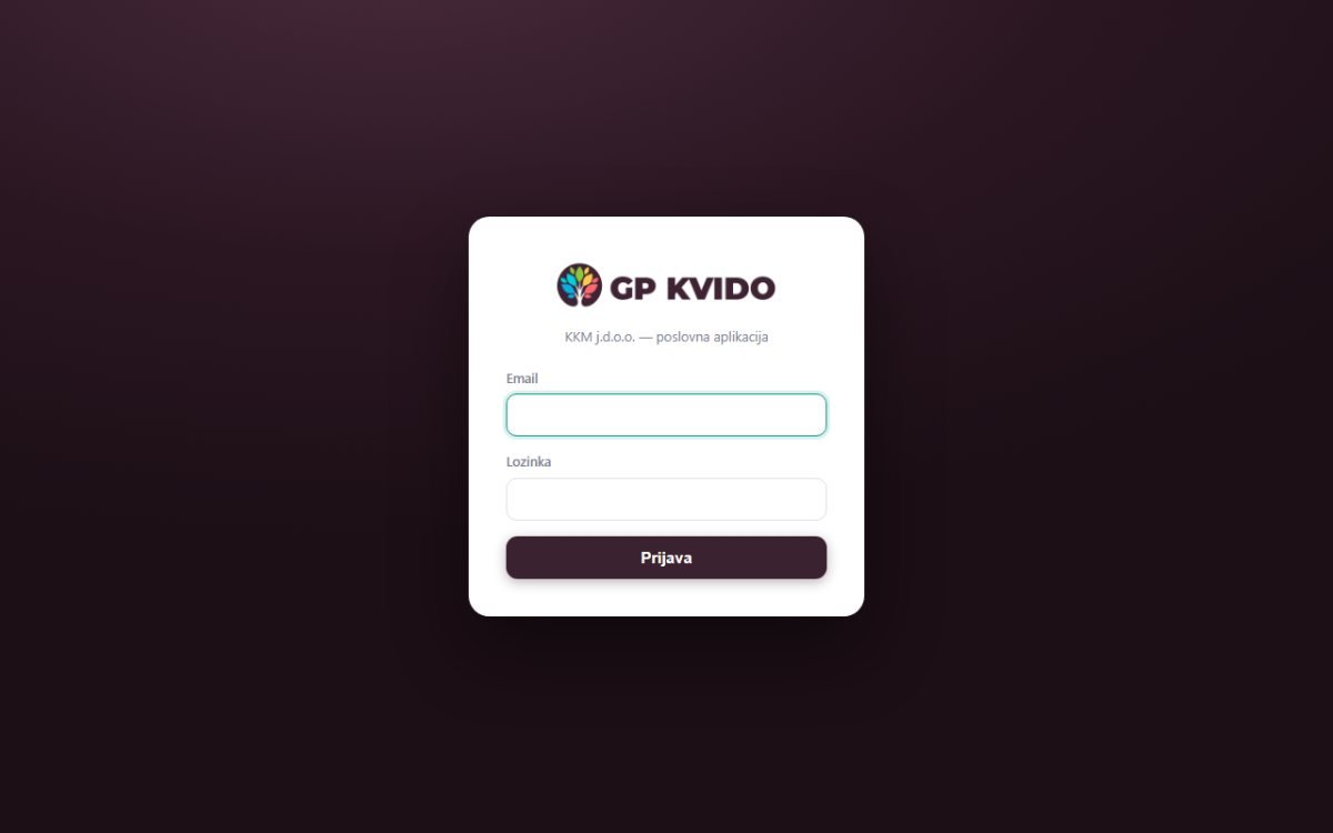 GP Kvido — prikaz stranice
